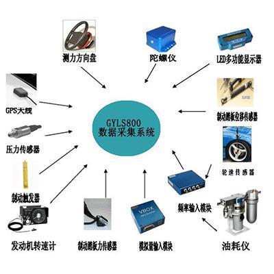 汽车整车性能路试仪 汽车整车性能路试仪